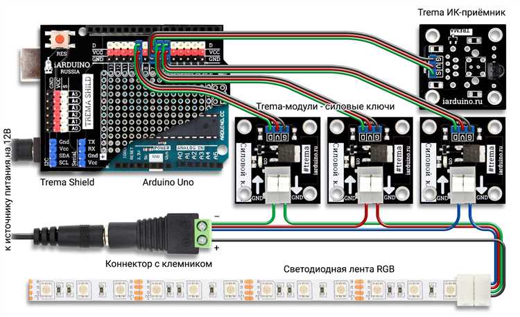Arduino GIGA R1 WiFi: Пример проекта с дистанционным управлением автомобиля