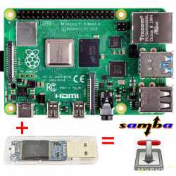 IDE для Raspberry Pi: плюсы и минусы каждого варианта