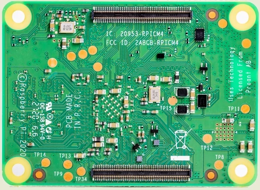 Raspberry Pi Foundation