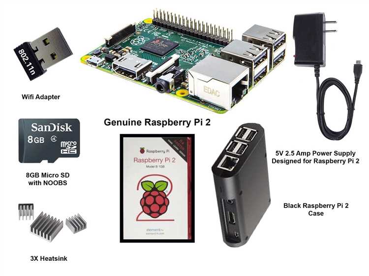 Как использовать HDMI-порт на материнской плате Raspberry Pi для подключения к ТВ