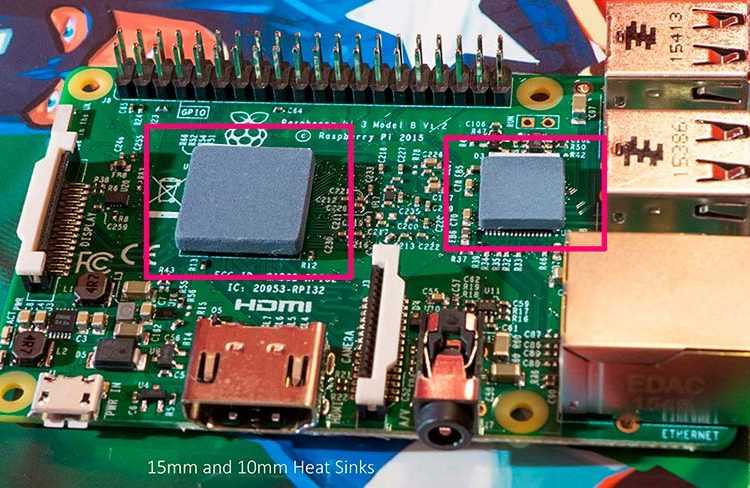 Преимущества использования Raspberry Pi в системе умного склада