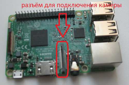 Рекомендации при выборе камеры для Raspberry Pi