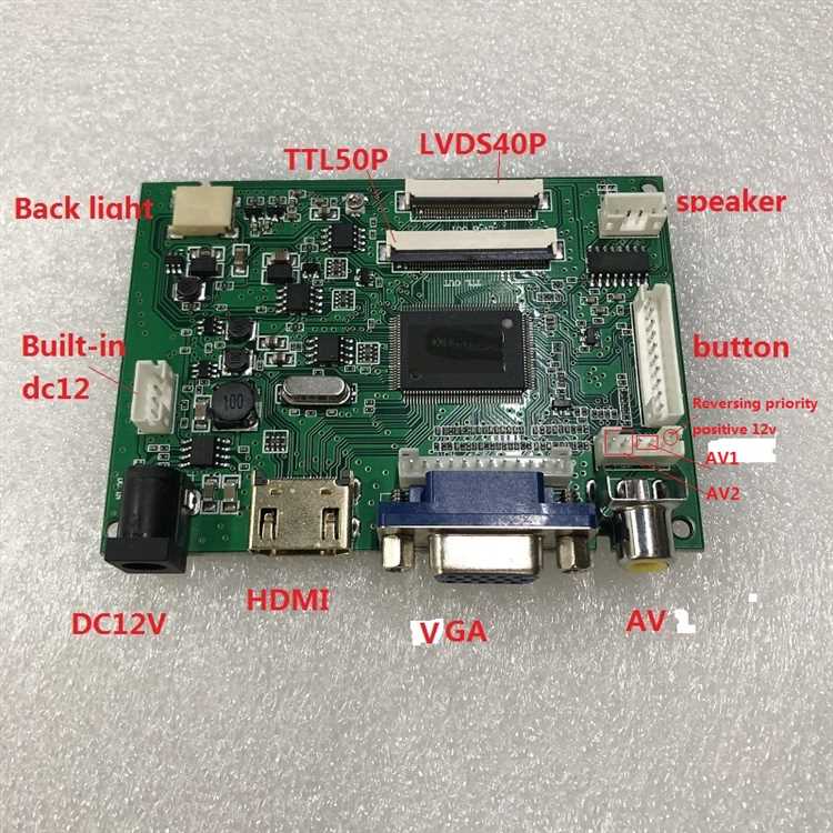 Материнская плата Raspberry Pi с поддержкой HDMI: подключаем к монитору