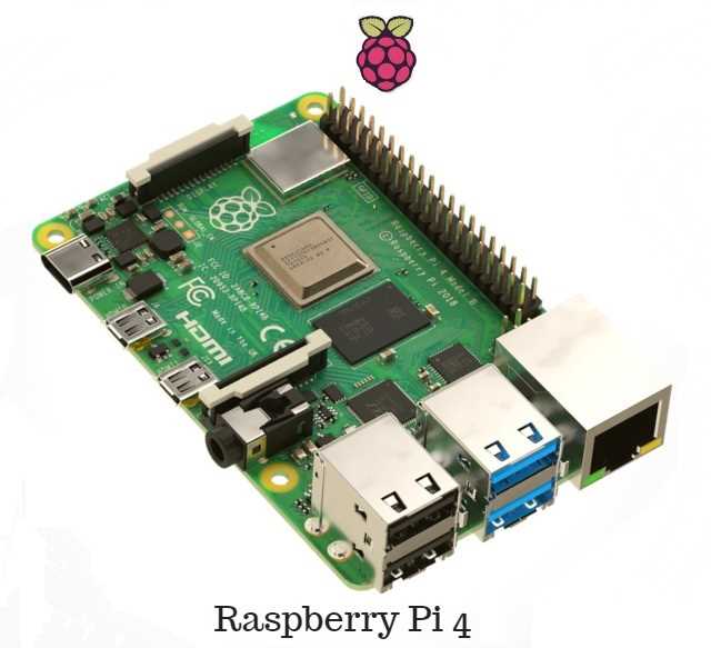 Установка Raspberry Pi OS для просмотра онлайн-видео
