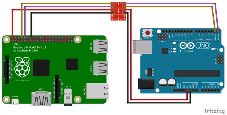 Шаг 4: Соединение Raspberry Pi и Arduino