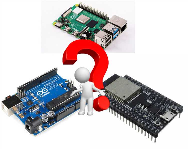 Основные компоненты Raspberry Pi и их роль в работе с ИИ