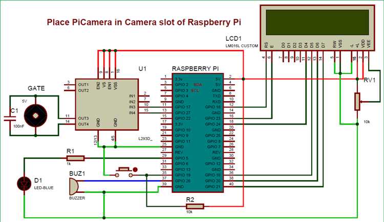 Самостоятельное создание камеры безопасности на Raspberry Pi с использованием материнской платы