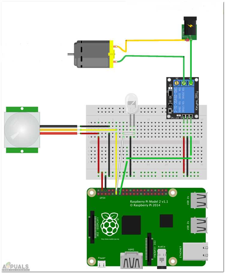 Создание собственной автоматической системы полива на базе материнской платы Raspberry Pi: детали и инструкция.