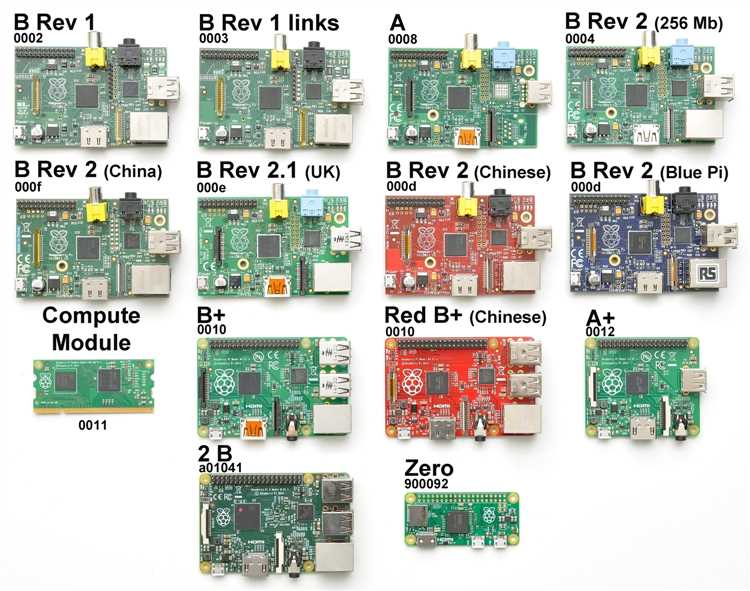 Сравнение разных моделей материнских плат Raspberry Pi: какая лучше подходит для ваших потребностей?