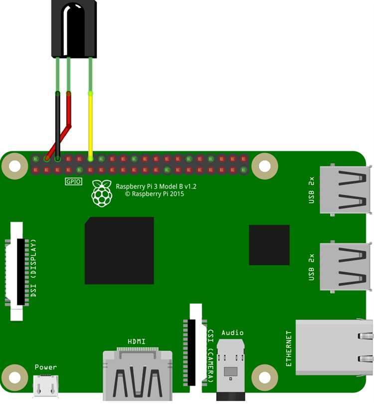 Управление домашним климатом с помощью Raspberry Pi и материнской платы: инструкция по настройке