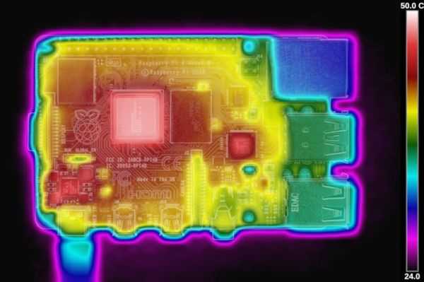 Установка радиаторов на материнскую плату Raspberry Pi: защита и охлаждение