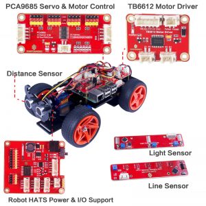 Описание робота автомобиля с ультразвуковым датчиком SunFounder PiCar-S