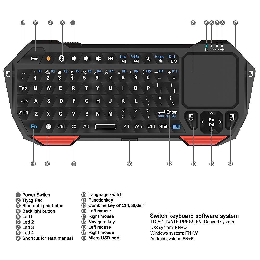 Bluetooth клавиатура с тачпадом для ПК Raspberry Pi и ТВ приставок