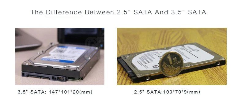 Разница между SATA 3,5 и SATA 2,5